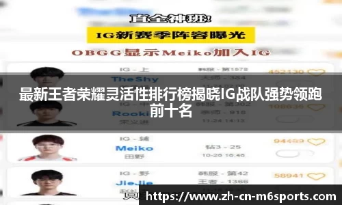 最新王者荣耀灵活性排行榜揭晓IG战队强势领跑前十名
