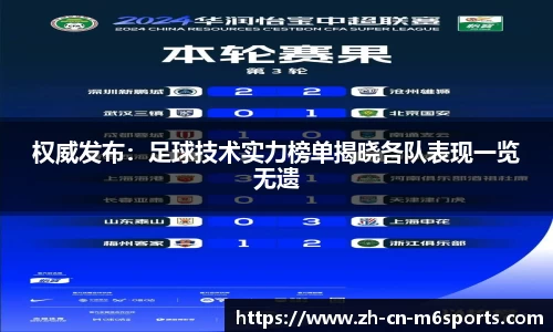 权威发布：足球技术实力榜单揭晓各队表现一览无遗