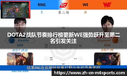 DOTA2战队节奏排行榜更新WE强势跃升至第二名引发关注